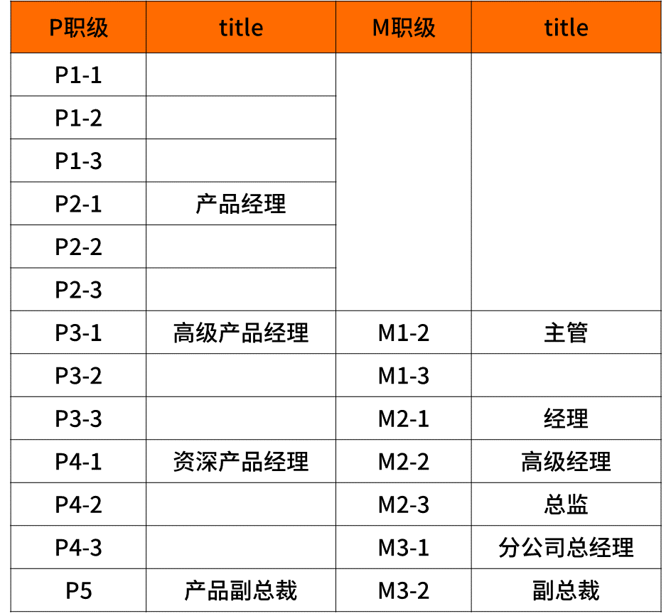 常州 猎头公司 技术经理 推荐成功